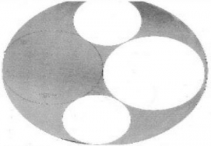 Chamfer Cutting